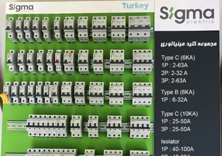 نمایندگی رسمی sigma ترکیه