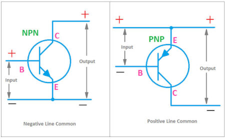 pnp-npn