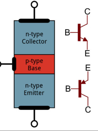 transistor