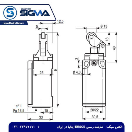 ارش ایتالیا